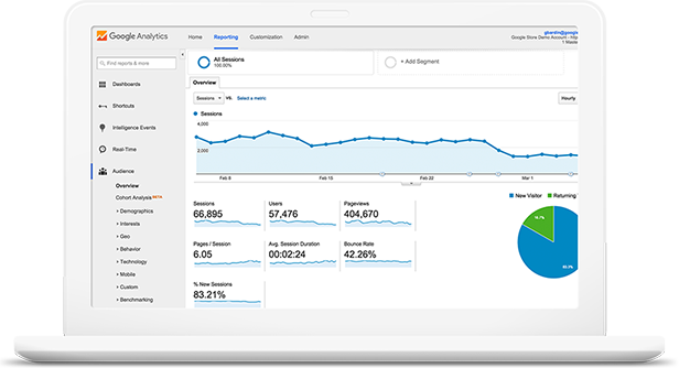 coversion-rate-optimization-image-2 p